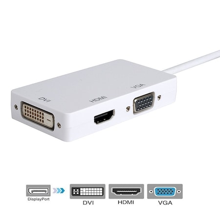 Axiom Axiom 3-In-1 Displayport To Hdmi, Vga And Dvi Video Adapter 3N1DP2HVD-AX
